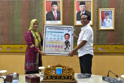 Angka kemiskinan OKI Turun, Kemiskinan Ekstrem…